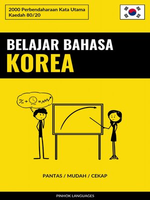 cover image of Belajar Bahasa Korea--Pantas / Mudah / Cekap